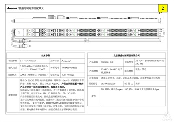 奥盛 APN4竖装32A智能远程监控PDU 24位C13 防脱插座熔断器插拔防雷三相380V分显分控5芯63A IP44工业连接器
